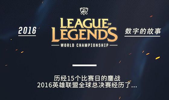 的重拾自信