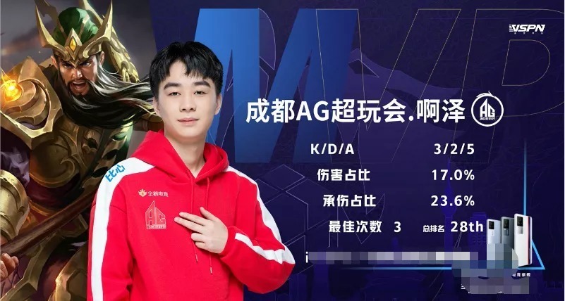键是选择性
