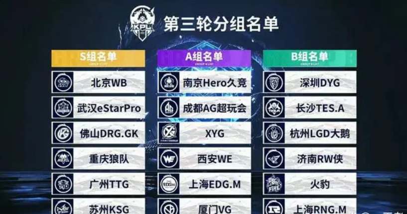 化能力信息