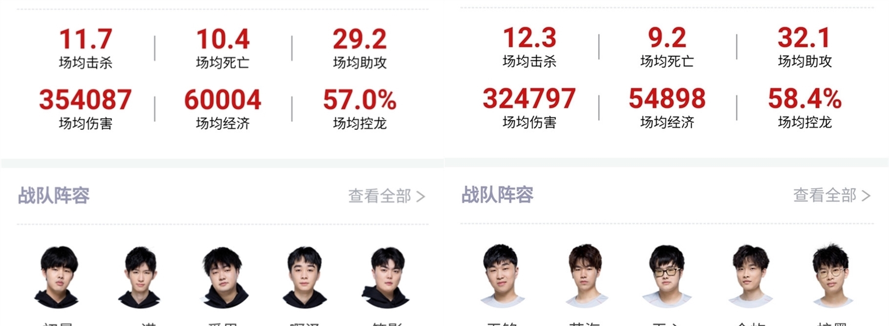 B1ad3 ：Vitality非常需要IEM科隆奖杯，比我们更需要